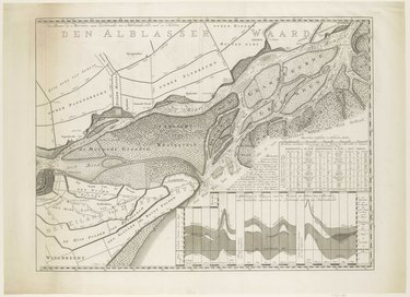 De Rivier de Merwede, van Dordrecht tot Hardinksveld; met de Killen