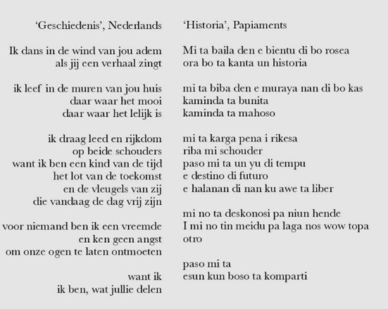Gedicht van Swendeline Ersilia Gedicht van Swendeline Ersilia
