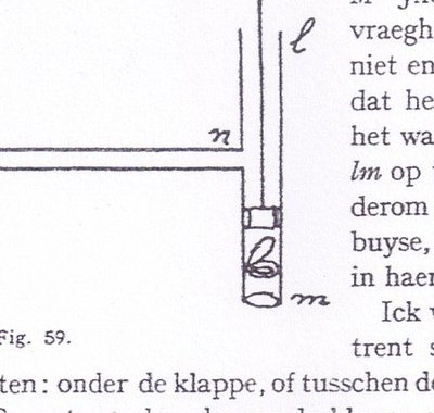 Op bezoek bij Jacob de Witt loste Beeckman een huishoudelijk probleem voor diens echtgenote op. Het voorstel van Anna van den Corput keurde Isaac goed